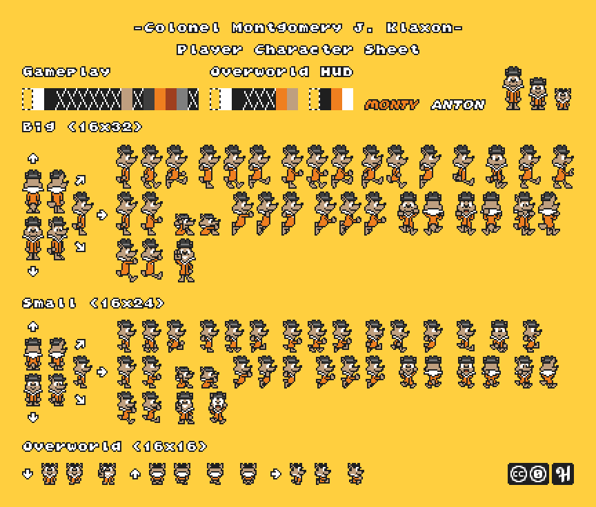 Sprite sheet gathering multiple animation frames into a single continuous texture.
